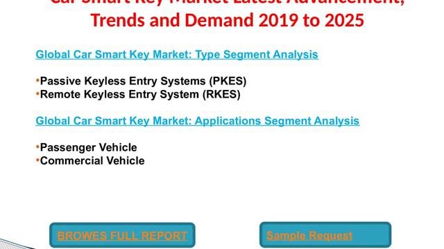 Car Smart Key Market Latest Advancement, Trends and Demand 2019 to 2025 смотреть онлайн