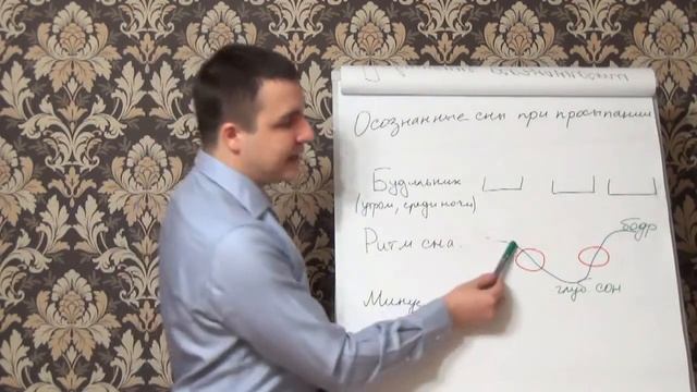Осознанные сны при просыпании смотреть онлайн
