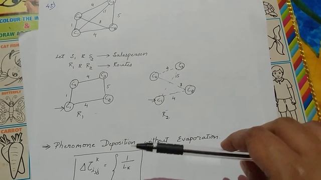 Ant Colony Optimization(1) смотреть онлайн