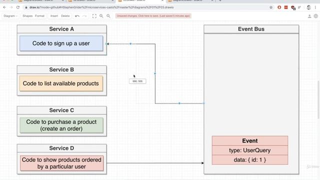 Event-Based Communication | Fundamental Ideas Around Microservices Part 05 смотреть онлайн
