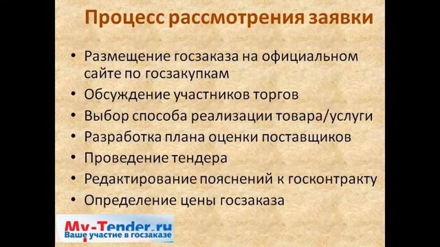 7 этапов госзакупок в США смотреть онлайн