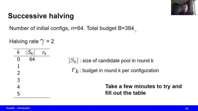 Automated Machine Learning - Successive Halving and Hyperband смотреть онлайн