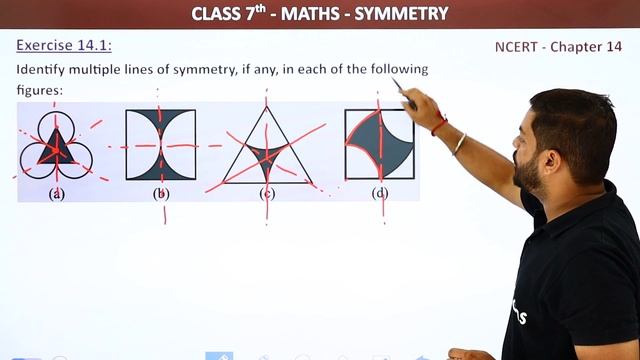 Class 7 Maths Chapter 14 | Symmetry - Exercise 14.1 Solutions | NCERT Maths Class 7 смотреть онлайн