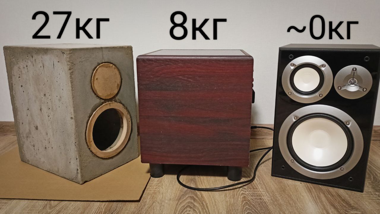 Бетонный корпус, новые колонки Ямаха, определяем оформление саба смотреть онлайн