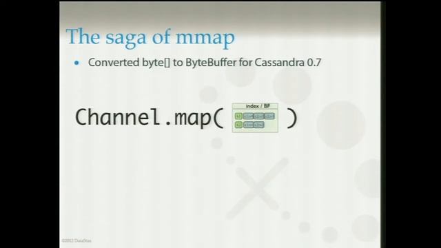 Dealing with JVM Limitations in Apache Cassandra смотреть онлайн