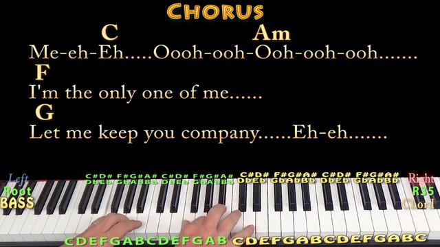 ME! (Taylor Swift) Piano Cover Lesson in C with Chords/Lyrics - Arpeggios смотреть онлайн