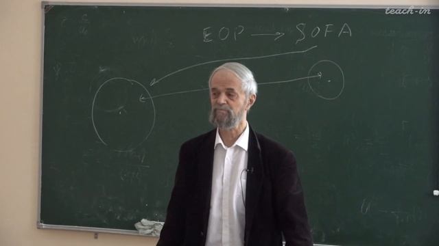 Емельянов Н.В. - Практическая небесная механика - 15. Динамические загадки Солнечной системы смотреть онлайн