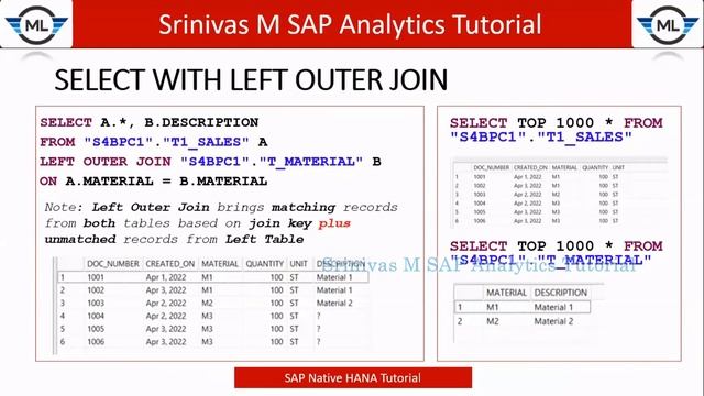 04. SELECT with JOIN Operators in Native HANA смотреть онлайн
