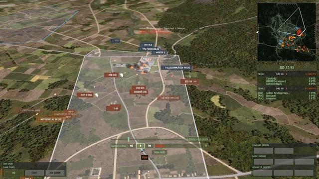 Wargame RD Игра деками поддержки, гайд. смотреть онлайн