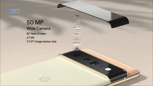 Google Pixel 6 Event in 15 Minutes смотреть онлайн