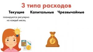 Расходы. Доходы. Бюджет.