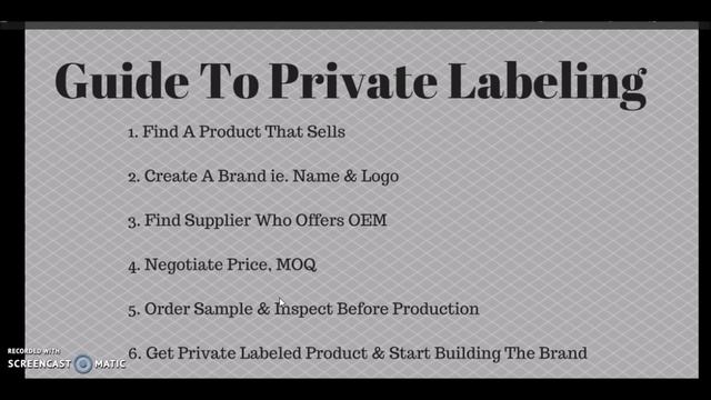 How to Create Private Label Products - How To Create Your Own Branded Products смотреть онлайн