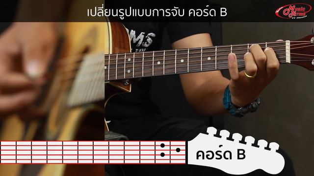 สอนเล่นเพลง Shape of you สอนตีคอร์ด และ Melody смотреть онлайн