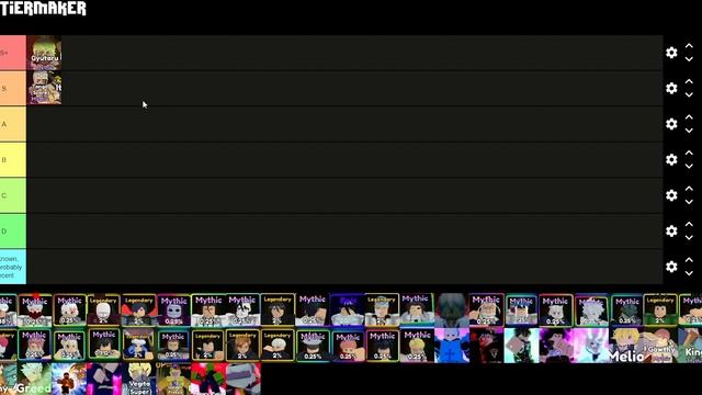 Anime Adventures Update 12.5 Tier List! Who are the NEW Meta Units? смотреть онлайн