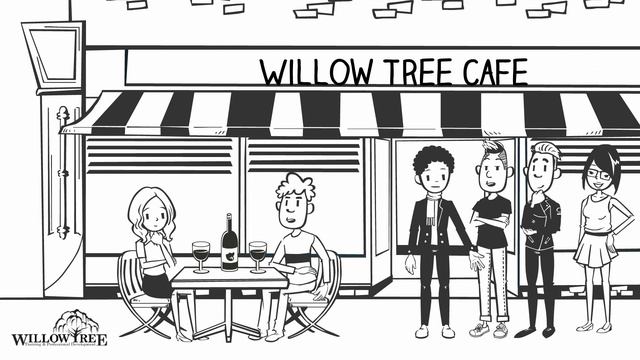 What's My Personality: Extravert Or Introvert? (MBTI)