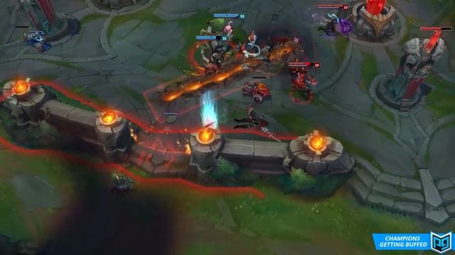 6 NEW Champions Getting Buffed! - League of Legends смотреть онлайн