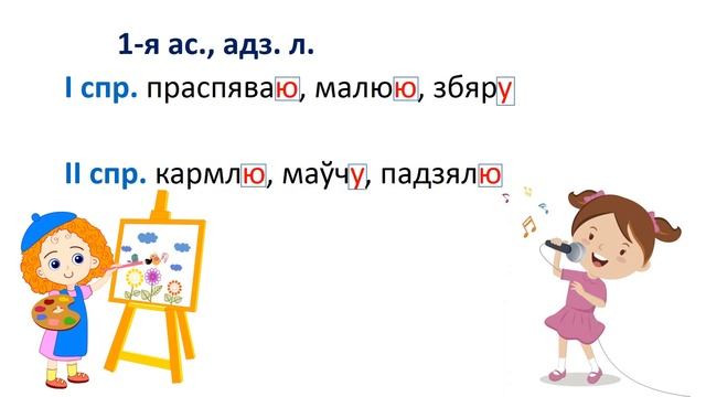 Тэма 20. Першае і другое спражэнне дзеясловаў. Канчаткі дзеясловаў 1-й асобы адзіночнага ліку смотреть онлайн