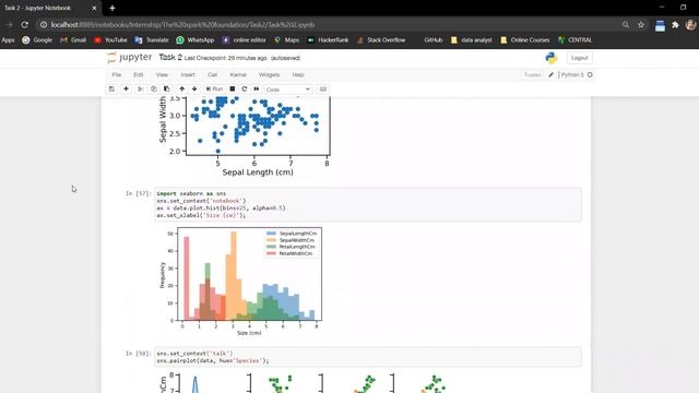 Prediction using Unsupervised ML(K-Mean) смотреть онлайн