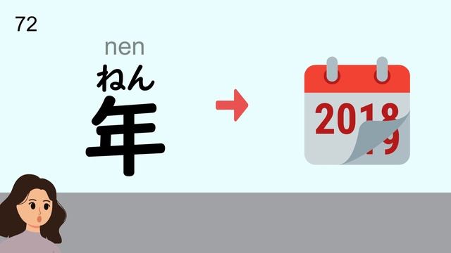 Learn 117 Basic Kanji for JLPT N5 in 30 minutes смотреть онлайн