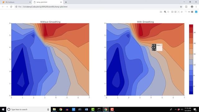 EP040 - Python Plotly - Contours - Part 2 смотреть онлайн