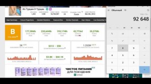 Семья Татьяна Яшасын Доход с 3-х Ютуб каналов. Сколько приносит монетизация с контента на ютубе.