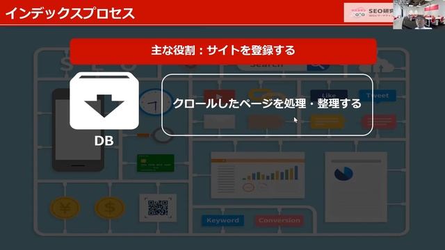 インデックスされない問題をズバリ解説！コンテンツがインデックスされない原因はこれ！SEOの難易度は上がっている。 смотреть онлайн