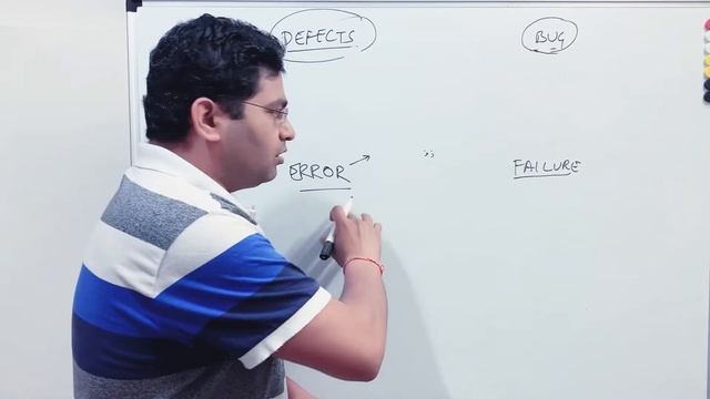 Software Testing Tutorial #42 - Defect Bug Error Failure in Testing смотреть онлайн