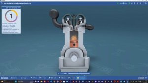 Как работает четырёхтактный двигатель внутреннего сгорания ?