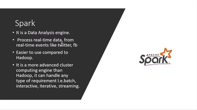 Big Data Software| NoSQL, Cassandra,Kafka,Spark,Hadoop,MongoDB смотреть онлайн