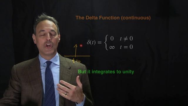 Introduction to Signal Processing: Impulses and Steps (Lecture 4) смотреть онлайн