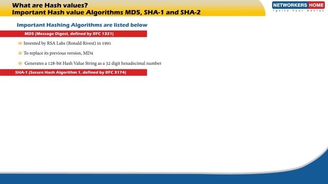 What are Hash Values? Important Hash Value Algorithms MD5, SHA-1 and SHA 2 - Networkers Home смотреть онлайн