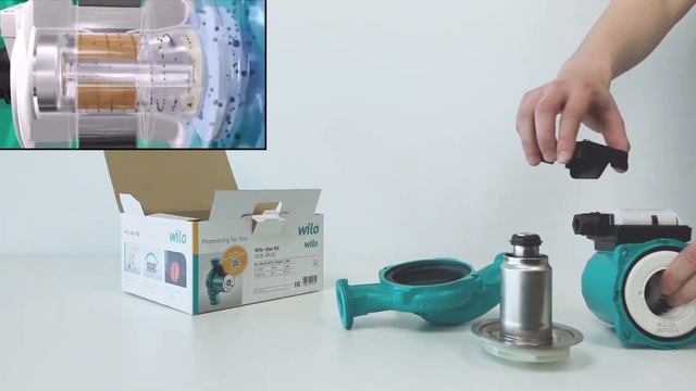 WILO: Обзор циркуляционного насоса Star RS с мокрым ротором смотреть онлайн