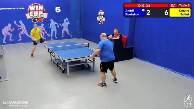 03:30 Andrii Burdakov 0-3 Dmytro Batiuk South 6 WIN CUP 24.10.2022 WINCUP | TABLE TENNIS смотреть онлайн