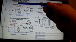 Где в системе отопления нужно устанавливать воздухоотводчики