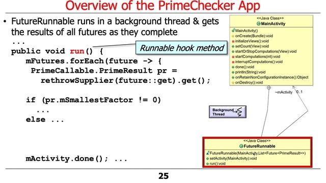 The Java Executor Service Interface (Part 4) смотреть онлайн