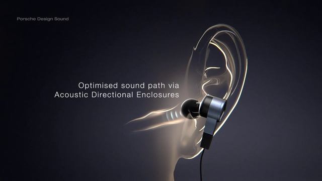 PORSCHE DESIGN - KEF смотреть онлайн