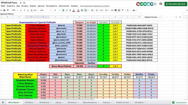 Дарю 500 000 монет PRIZM тому кто первым закроет Сапфировый ранг смотреть онлайн
