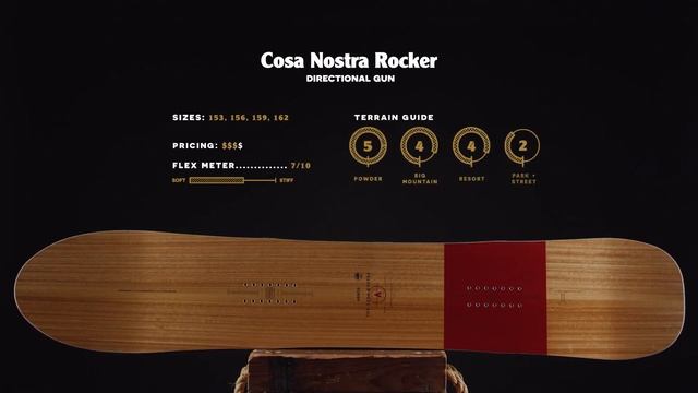 Arbor Snowboards :: COSA NOSTRA 22/23 смотреть онлайн