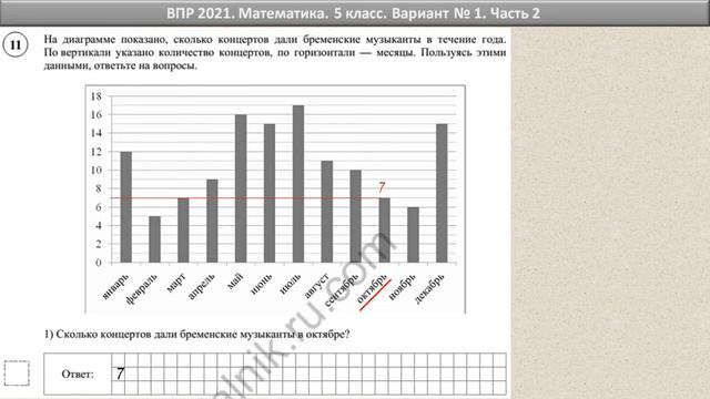 ВПР 2022 // Математика, 5 класс // Реальный вариант №1, Часть 2 //Решение, ответы, оформление, балл смотреть онлайн