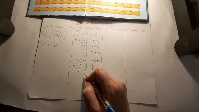 Распределение электронов в атомах. Часть 2 смотреть онлайн