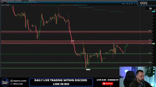 ? (10/31) PRE-MARKET LIVE STREAM - $AMD ER Tonight | FOMC Tomorrow! смотреть онлайн