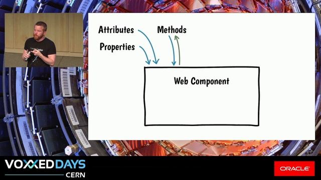 Deconstructing Web frameworks for a more resilient code base - Hubert Sablonnière смотреть онлайн