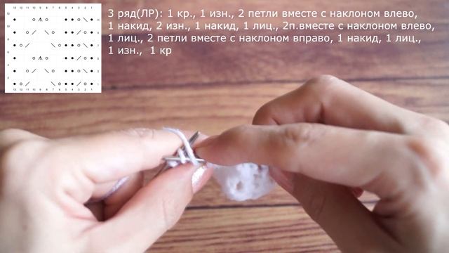 Ажурный узор спицами Елочки и дорожки для летних джемперов, топов, кофточек смотреть онлайн