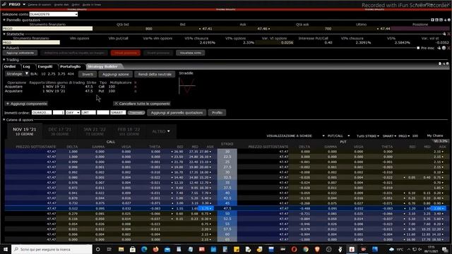Mister Trader: Stocks, Options, Commodity Spread - Buy Straddle su Perrigo Company PLC (PRGO) смотреть онлайн