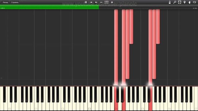 How to play Nine Inch Nails Closer Piano tutotial 100% speed смотреть онлайн