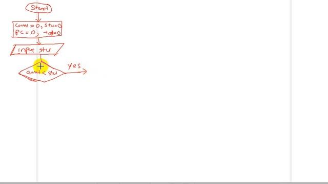 GIT - සාමාන්ය තොරතුරු තාක්ෂණය | 2017 රචනා ප්රශ්න 5, 6 සාකච්ඡාව | General Information Technology смотреть онлайн