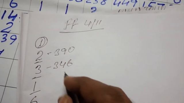 Kolkata Fatafat Today 1bazi to 8 bazi Fix Game || 04-11-2023 смотреть онлайн