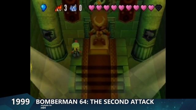 Evolution of Bomberman Games 1983-2018 смотреть онлайн