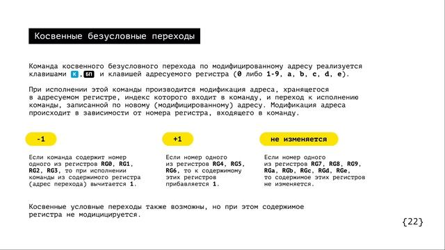 Программирование на советских калькуляторах | Демодуляция 2022