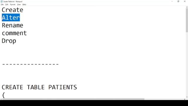 Create, Alter, Rename, Comment, Drop table | DDL | SQL | Oracle | Tutorial - 4 | Tamil смотреть онлайн